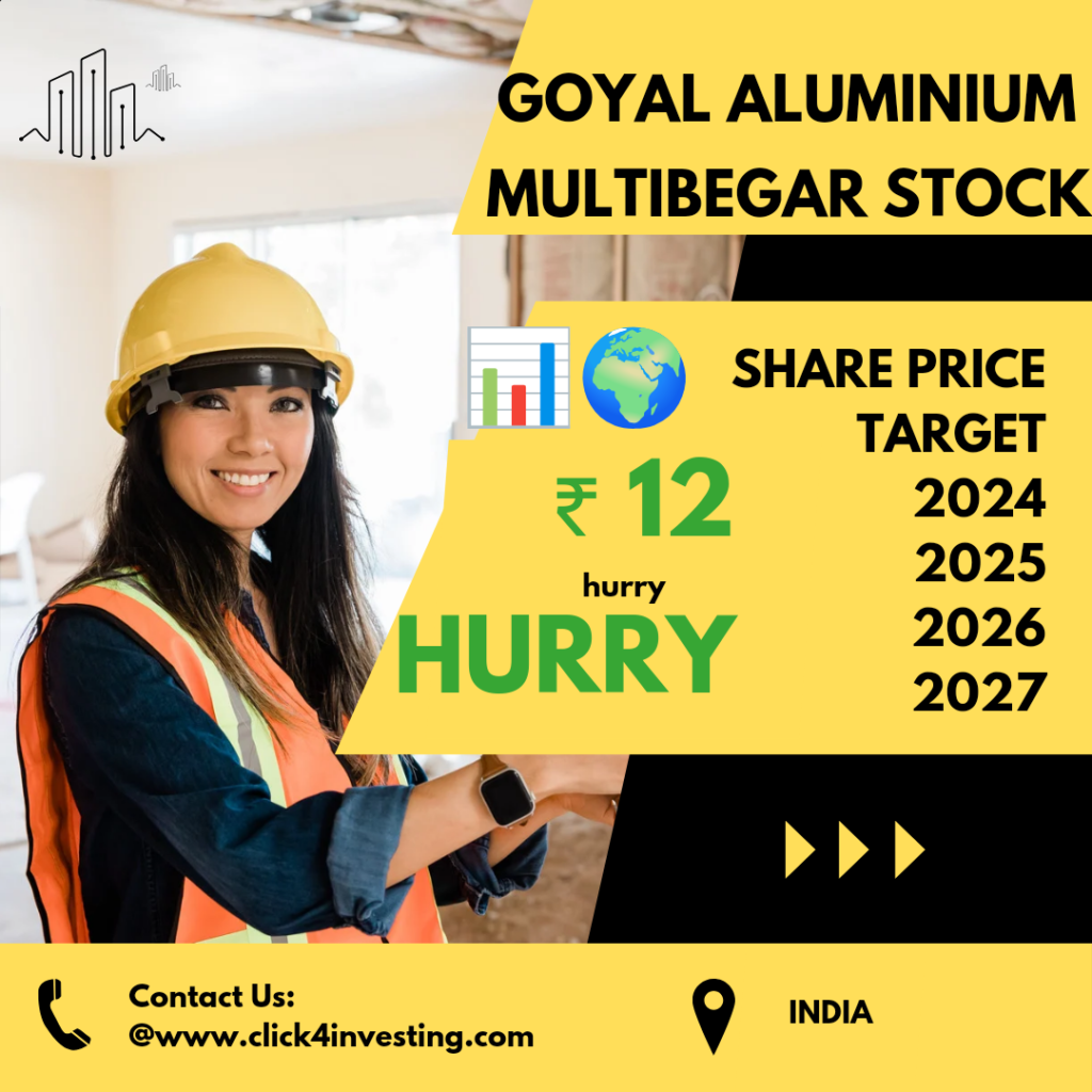 2024 GOYAL ALUMUNIUM SHARE PRICE TARGET