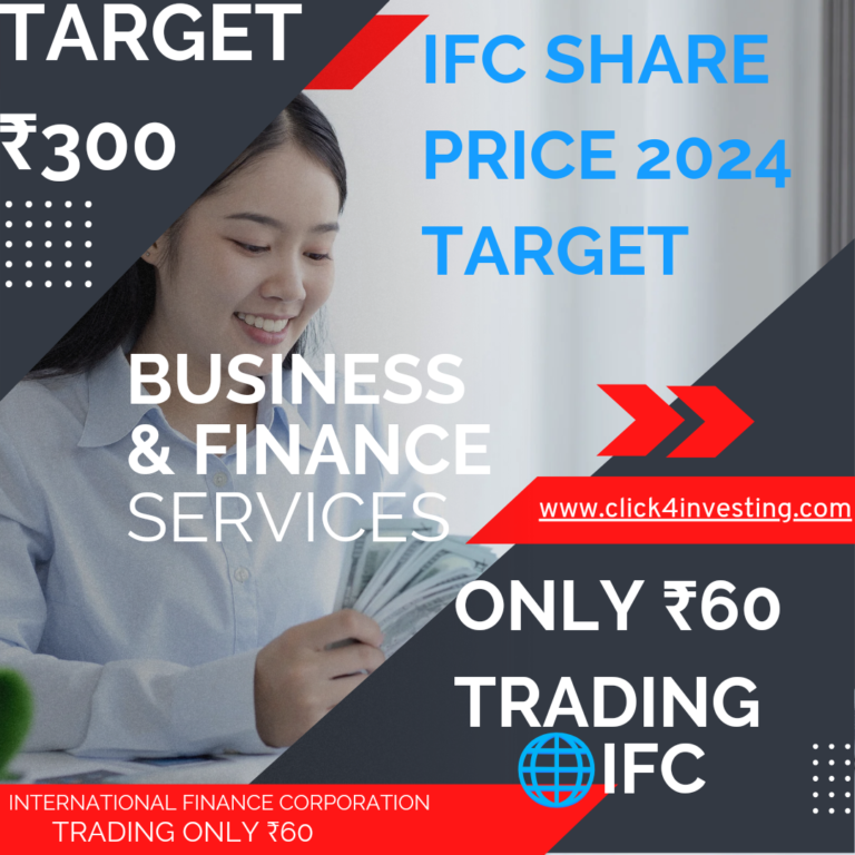 IFCI SHARE PRICE TARGET 2024