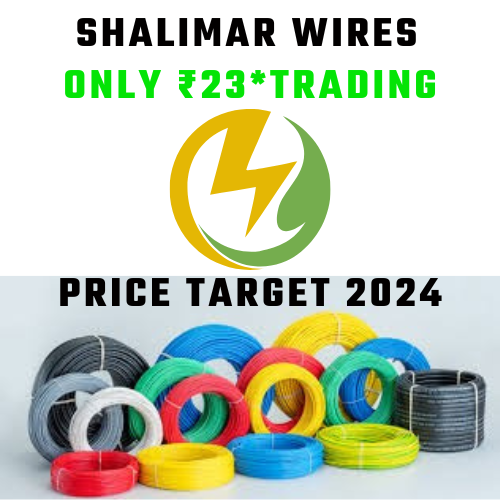 SHALIMAR WIRES PRICE TARGET 2024 TO 2030
